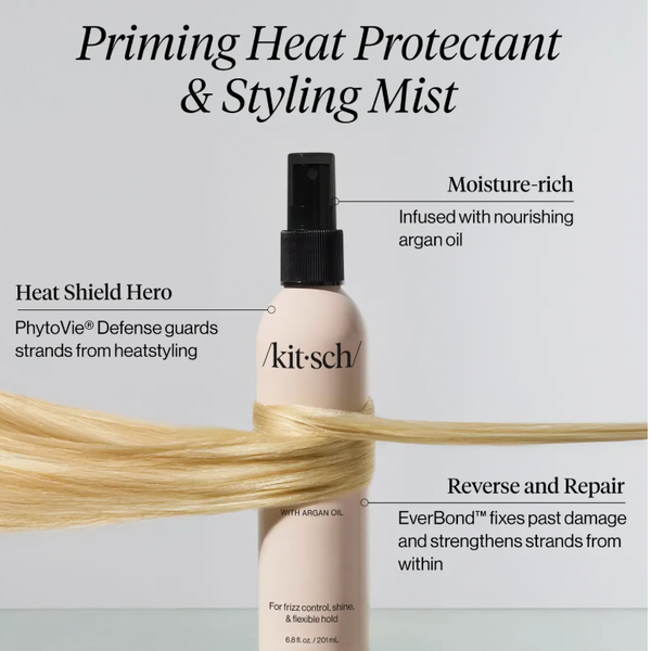 Heat Protective Spray